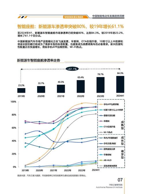 佛山199起亚对未来市场的预测，名爵汽车品牌文化的传播